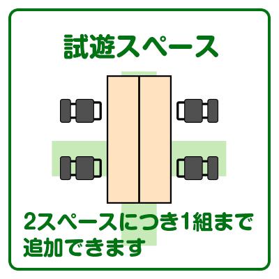 試遊スペース（長机＋2本・イス4脚）